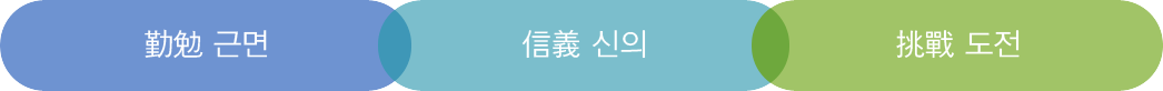 근면,신의,도전